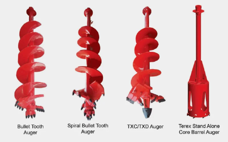 Drilling Dynamics